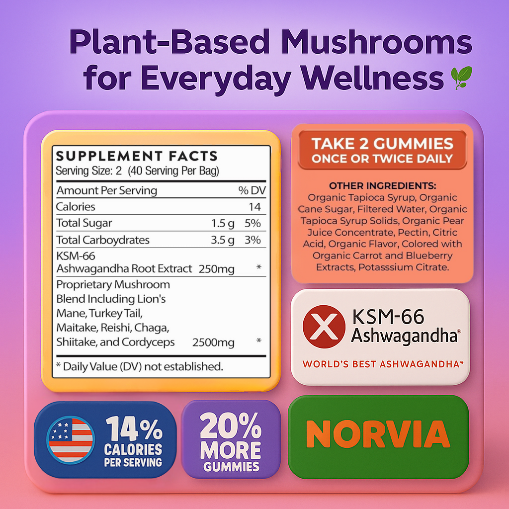 Mushroom Gummies